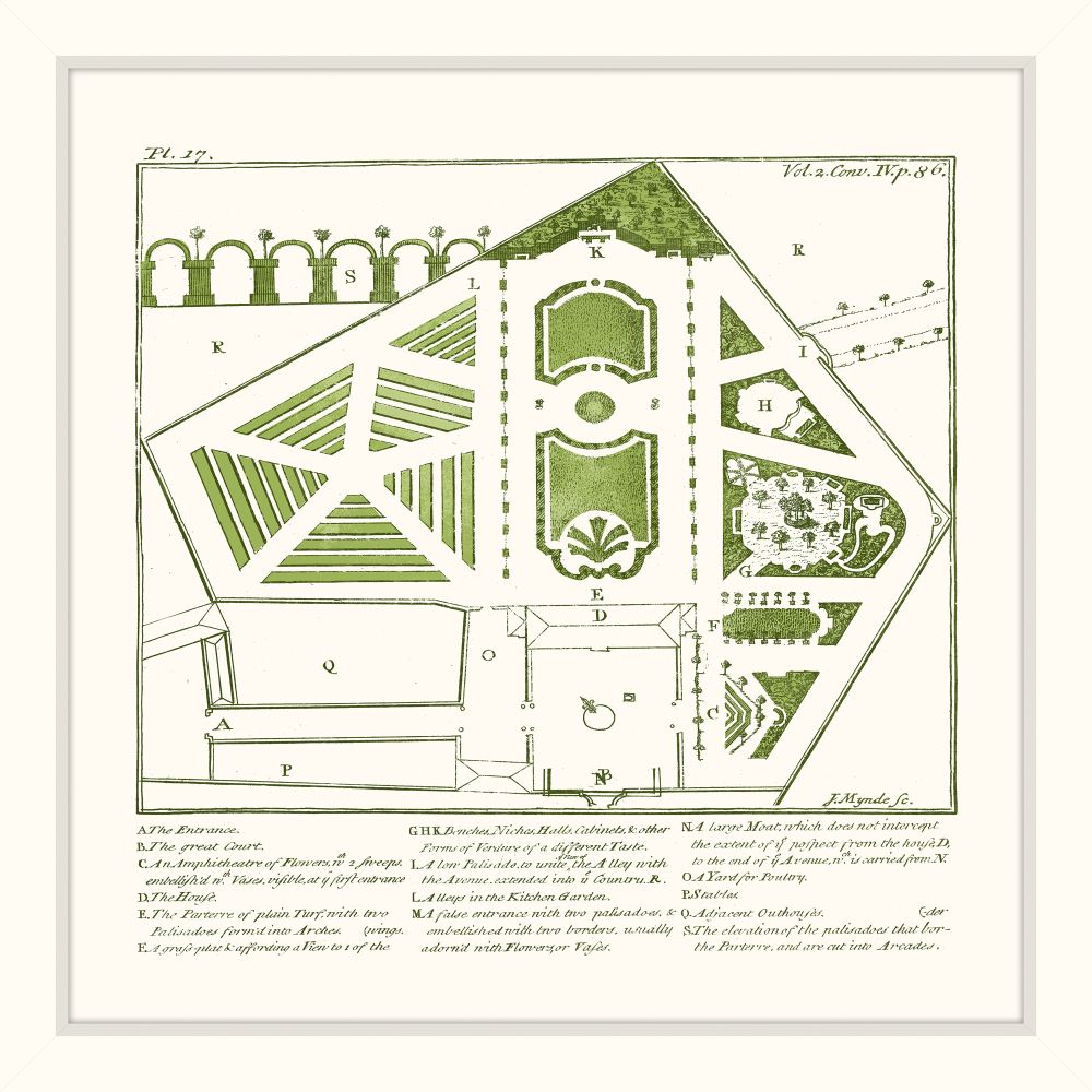 Garden Plans VI