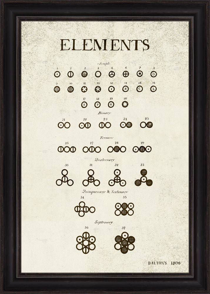DALTON'S ELEMENTS II